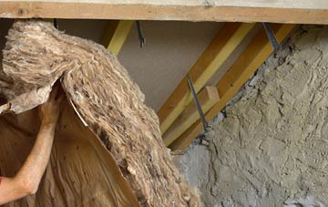 Norden pitched roof insulation costs